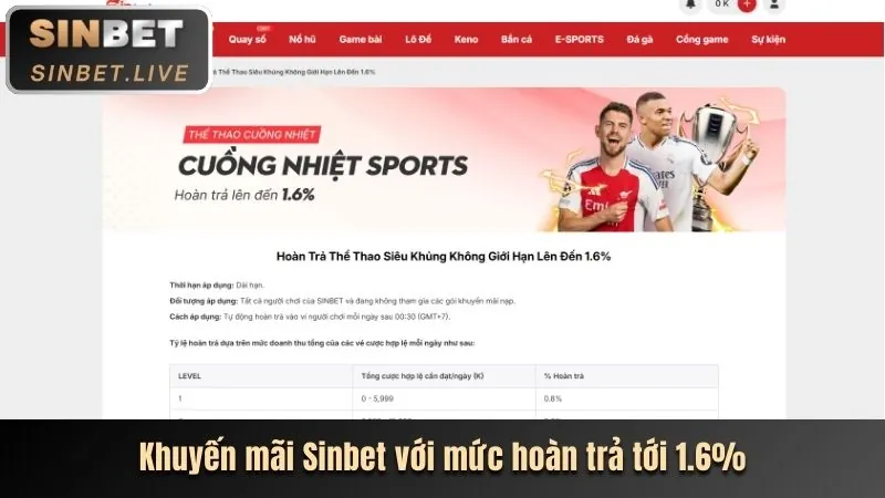 Đa dạng trò chơi cá cược trên ứng dụng VNDWIN